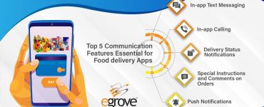 Communication-Features-Essential-for-Food-delivery-Apps